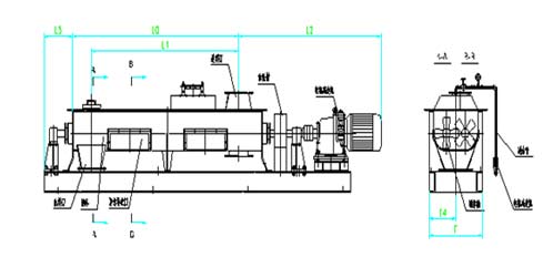 雙軸攪拌機(jī)